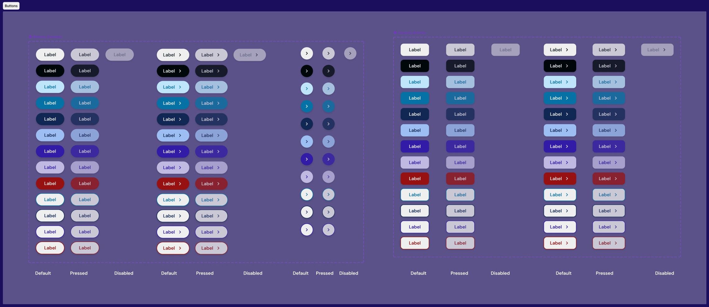 IoT_Apro component library — UI elements across three density levels: compact, default, and accessible