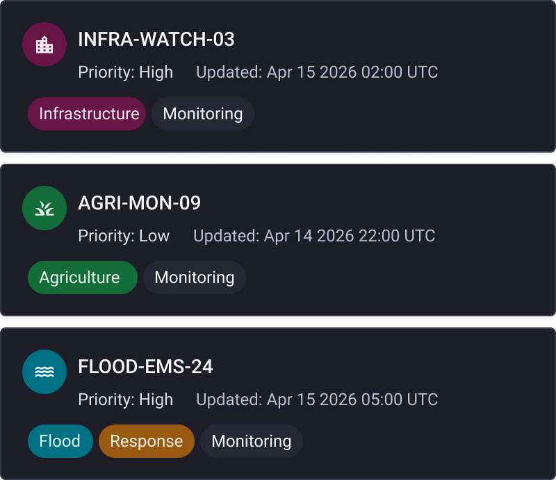 Missions list — full mission management view