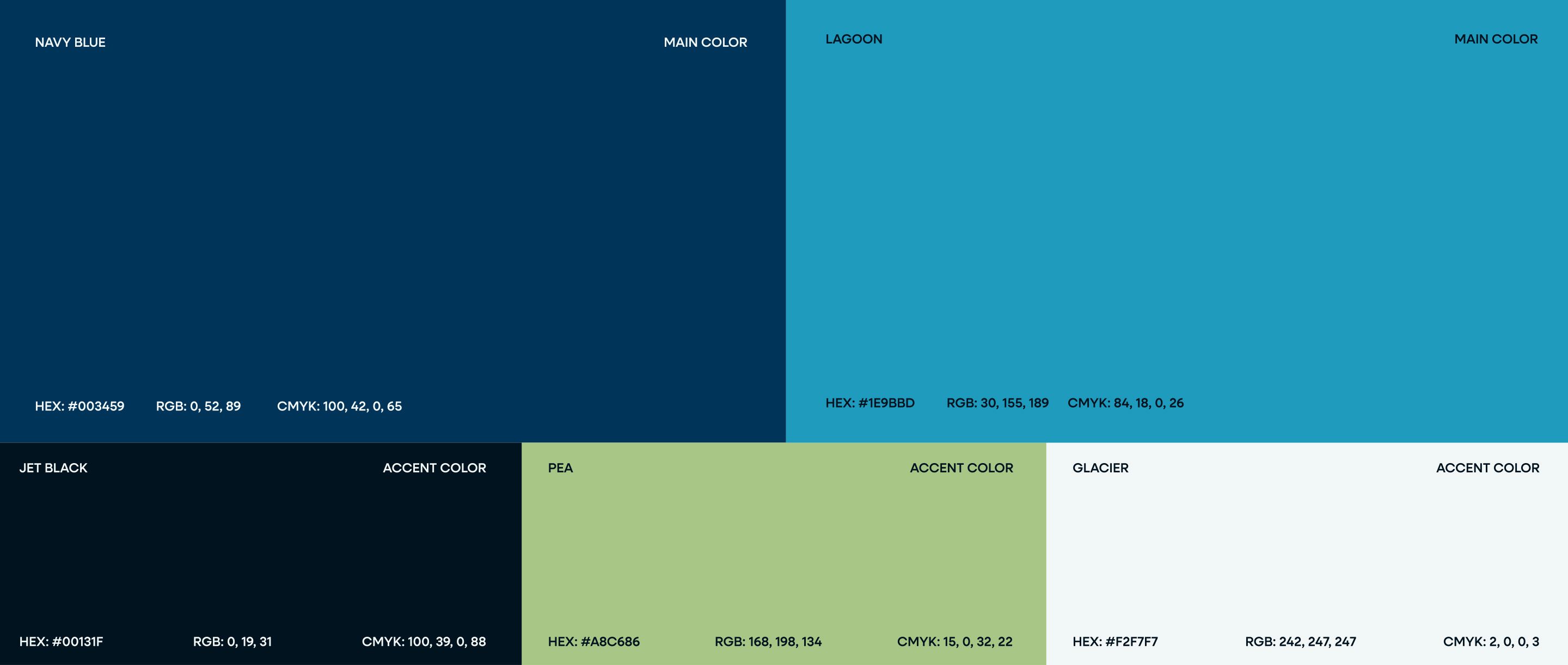 Colour system — Navy Blue and Lagoon as main colours, Jet Black, Pea and Glacier as accents, each specified in HEX, RGB and CMYK