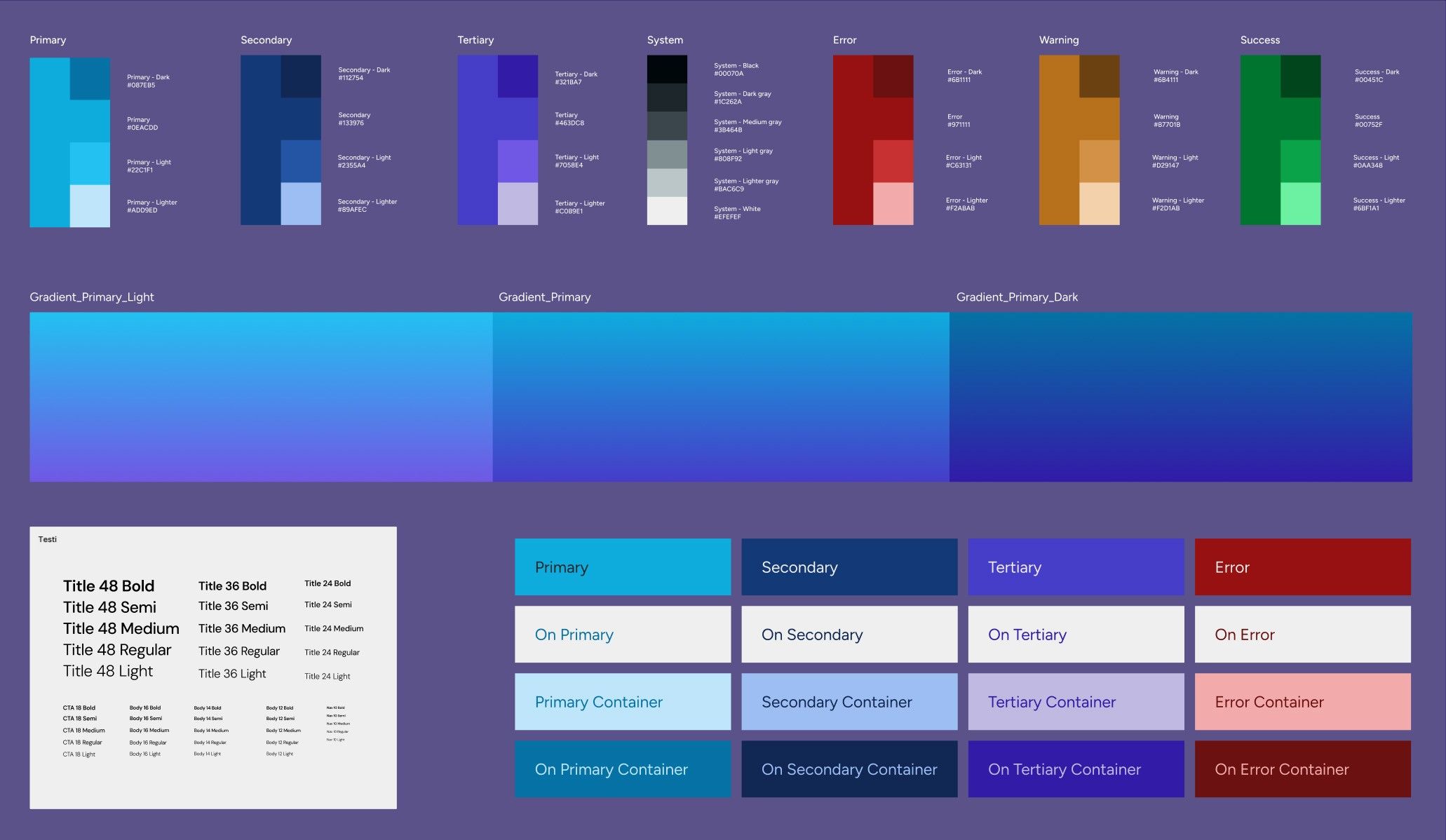 IoT_Apro color system and type scale — semantic palette and density levels across user roles