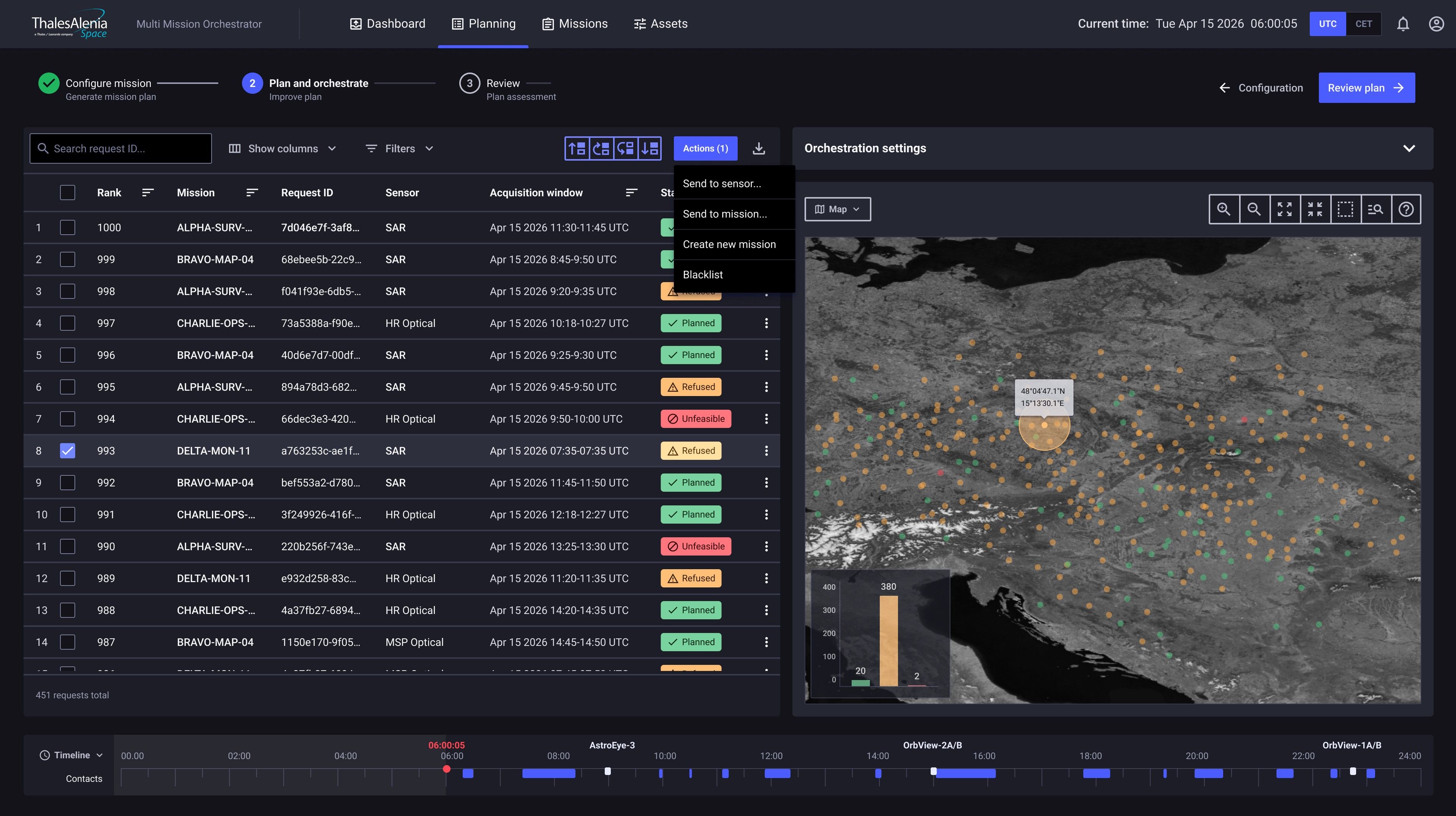 Planning view — detailed pass scheduling and coverage management