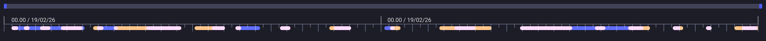 Timeline component, two-day range, empty state